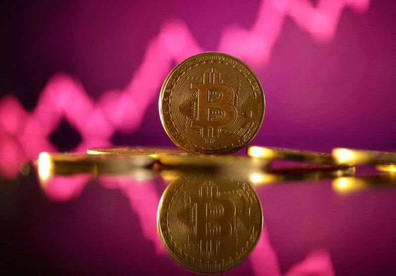 Bitcoin powers above $105,000 for first time