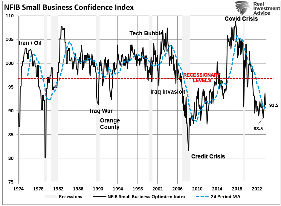 First Comes the Fed, Then Santa: How We Are Trading the Markets Into Year-End