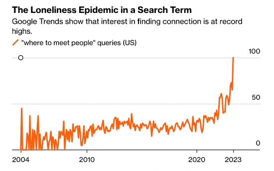 The Economy Has Failed the American People, But It's Taboo To Say Why