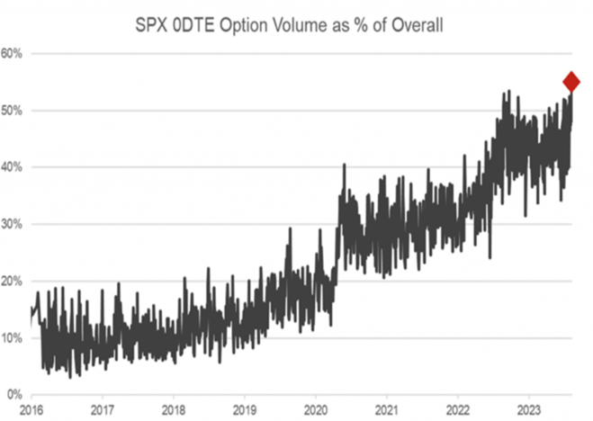 10 Bold Predictions That Could Define Financial Markets in 2025