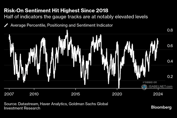 S&P 500: Santa Claus Rally or Did the Fed Steal Christmas?