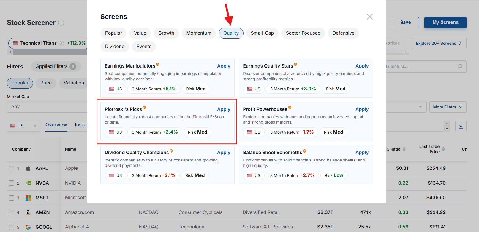 3 Quality Stocks Ready to Outperform in 2025 With Over 30% Upside Potential