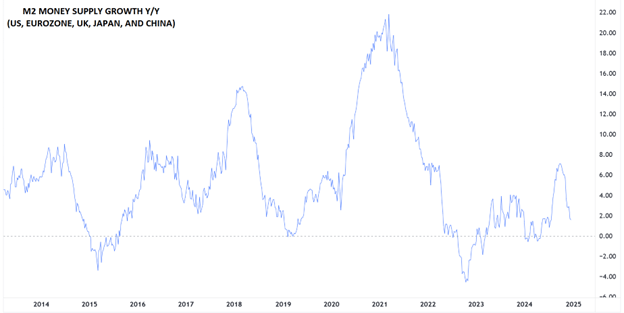 Bitcoin: Institutional Inflows Could Lay Groundwork for Another Bull...