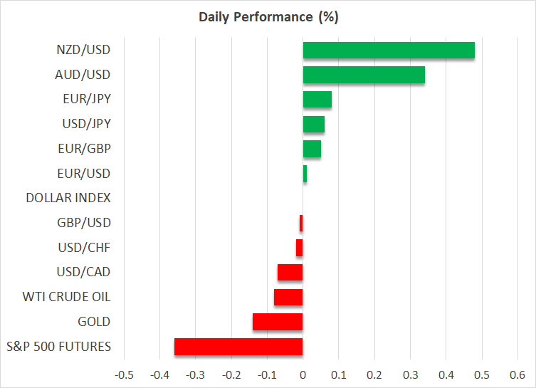 Markets Crave Another Quiet Session