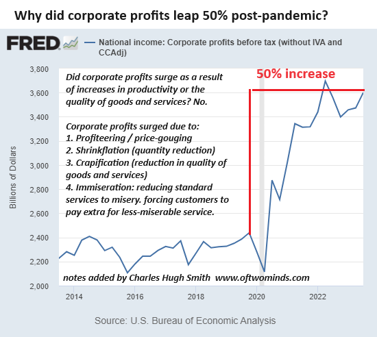 'Too Big to Care' and the Illusion of Choice