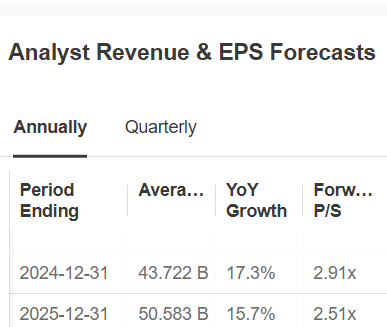 3 Deep-Value Plays Poised for Major Upside in the Year Ahead