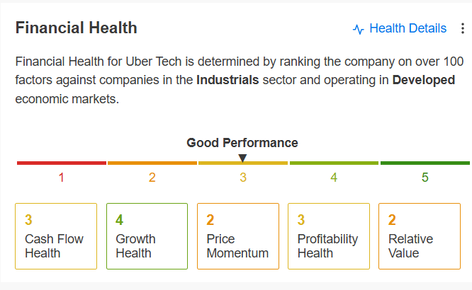 3 Deep-Value Plays Poised for Major Upside in the Year Ahead