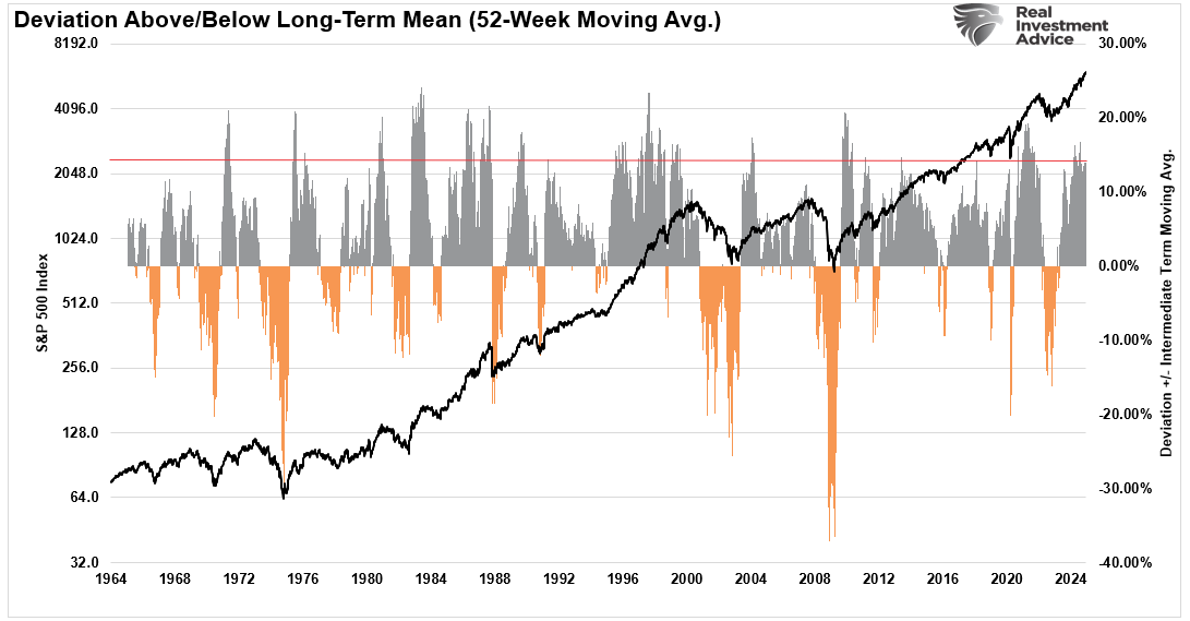 10 Time-Tested Stock Market Rules Every Investor Should Know