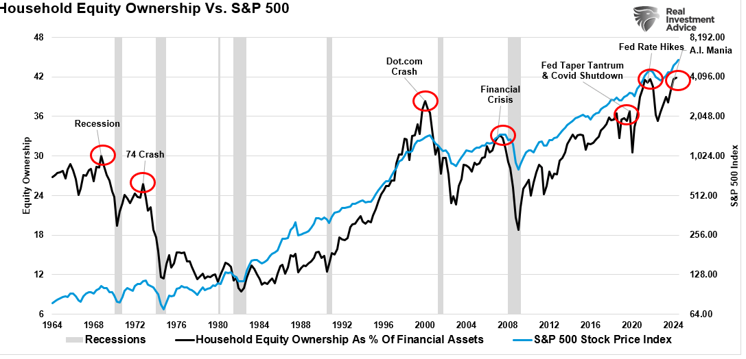 10 Time-Tested Stock Market Rules Every Investor Should Know