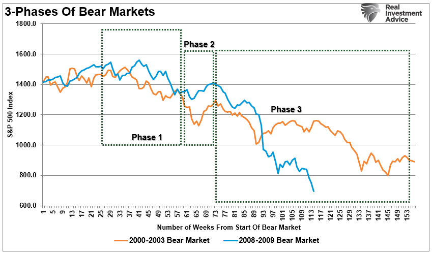 10 Time-Tested Stock Market Rules Every Investor Should Know