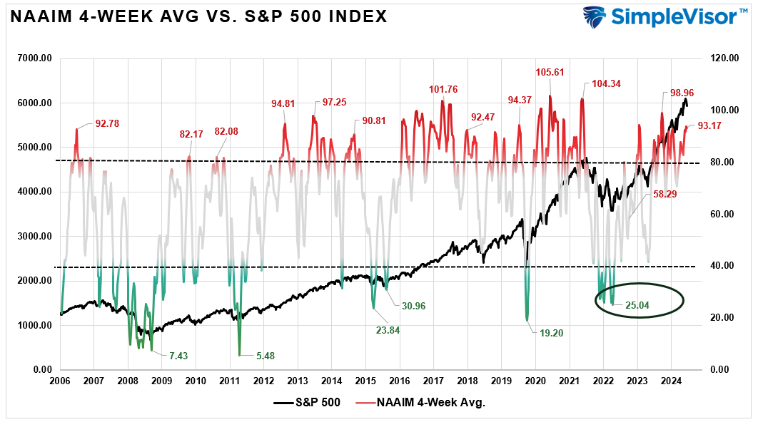 10 Time-Tested Stock Market Rules Every Investor Should Know