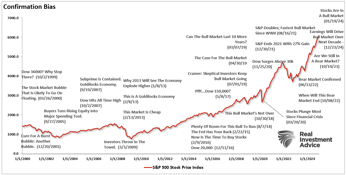 10 Time-Tested Stock Market Rules Every Investor Should Know