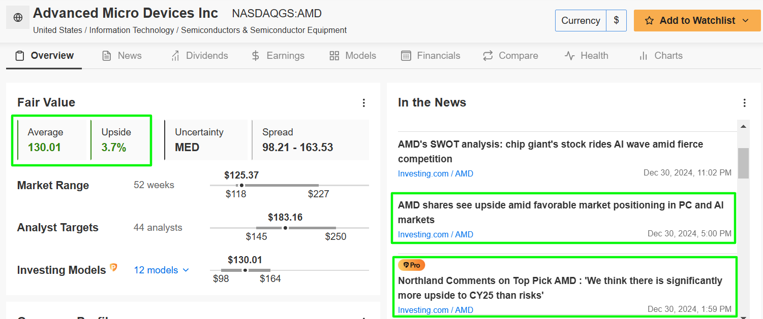 1 Stock to Buy, 1 Stock to Sell This Week: AMD, Constellation Brands