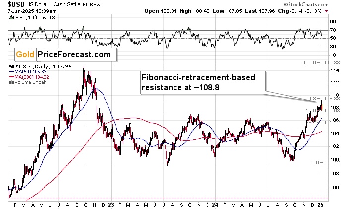 Gold: Is the Yellow Metal Ready for Another Wave?