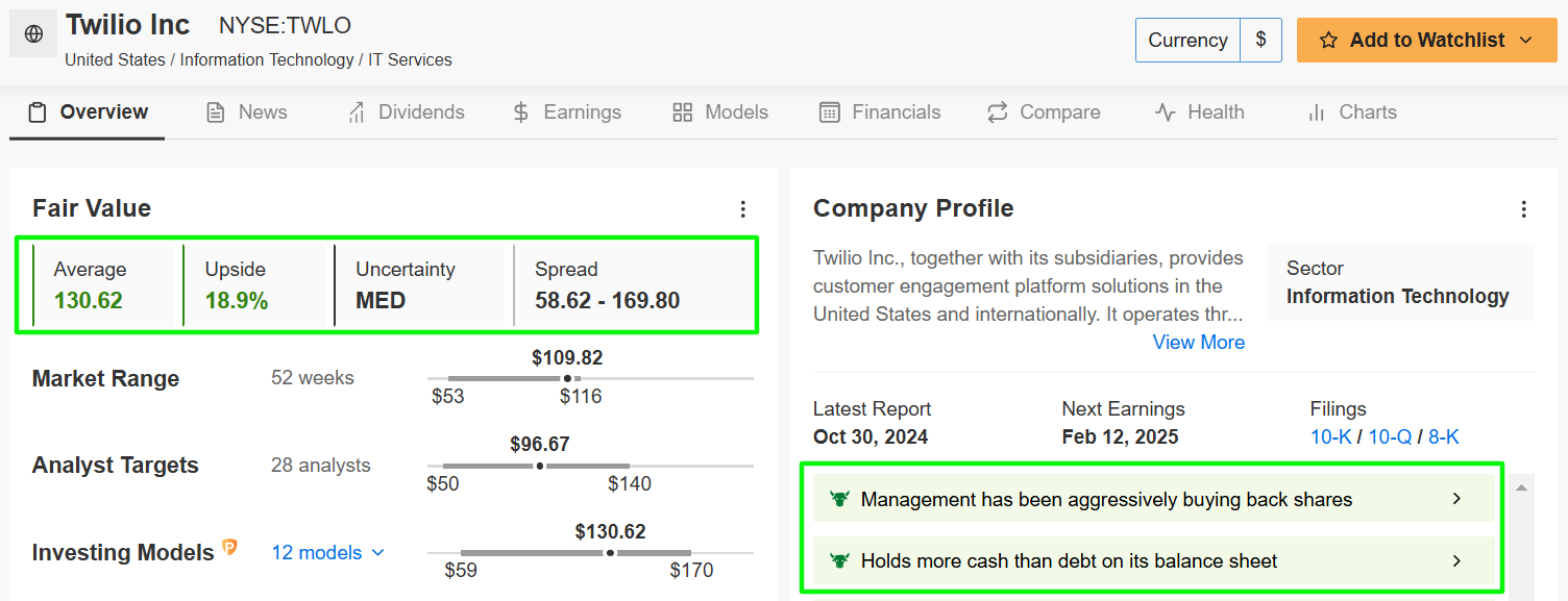 5 Non-Consensus Software Stocks Poised for Success in 2025