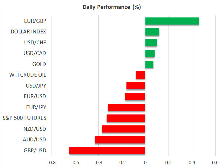 US Dollar Extends Gains as Tariff Concerns Resurface