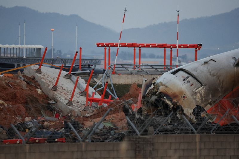 Analysis-South Korea jet crash puts fast-growing Jeju Air's safety under scrutiny