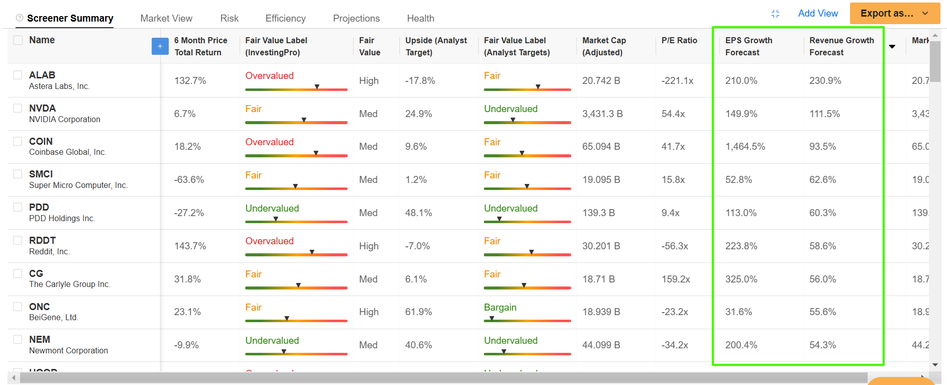 Q4 Earnings Season Preview: S&P 500 Stocks Poised for Strongest Growth in 3 Years