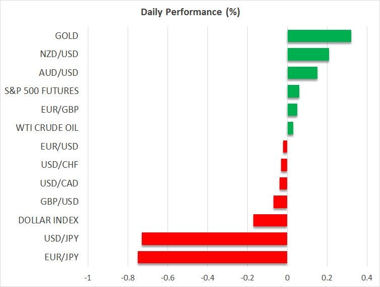 US Dollar: Soft PPI Adds to Pullback, CPI Report Up Next