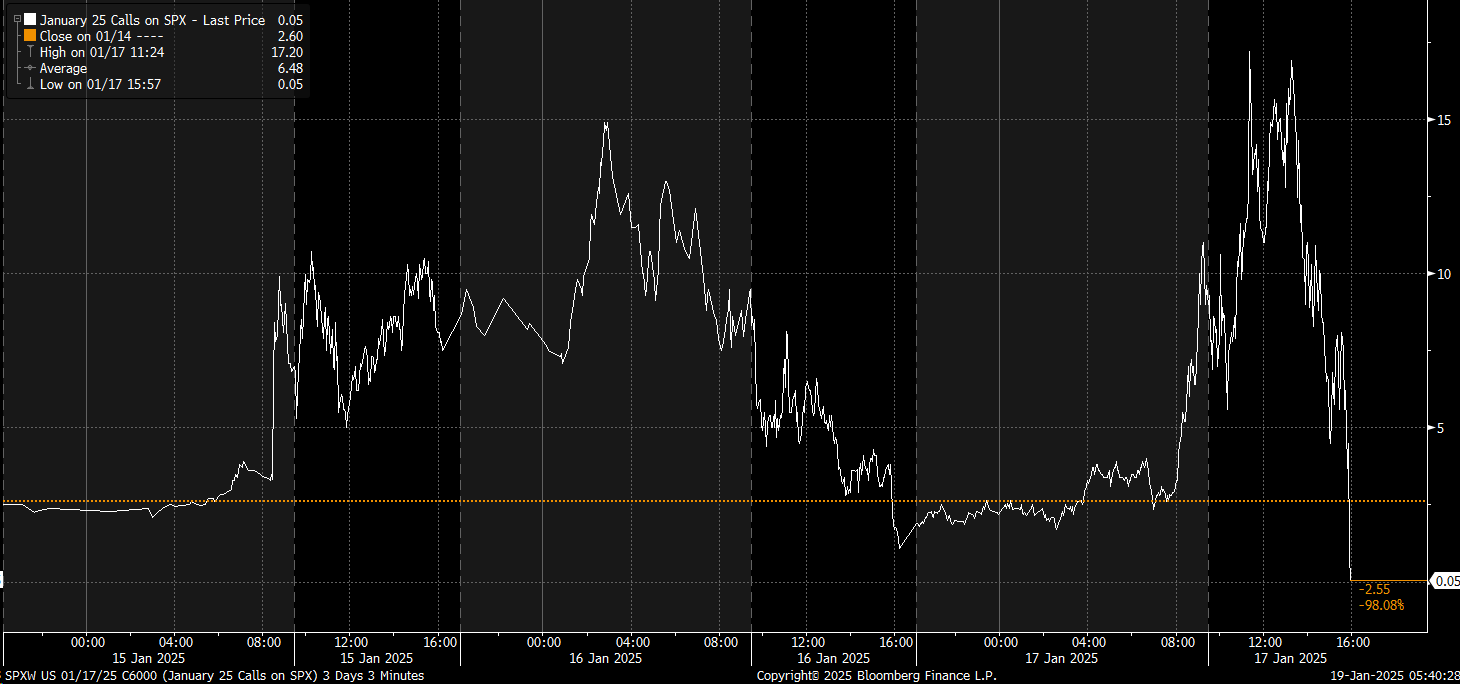 Stocks Week Ahead: Bank of Japan Meeting Takes Center Stage in a Quiet Week Ahead  