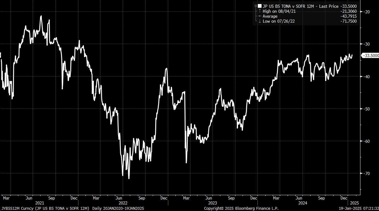 Stocks Week Ahead: Bank of Japan Meeting Takes Center Stage in a Quiet Week Ahead  