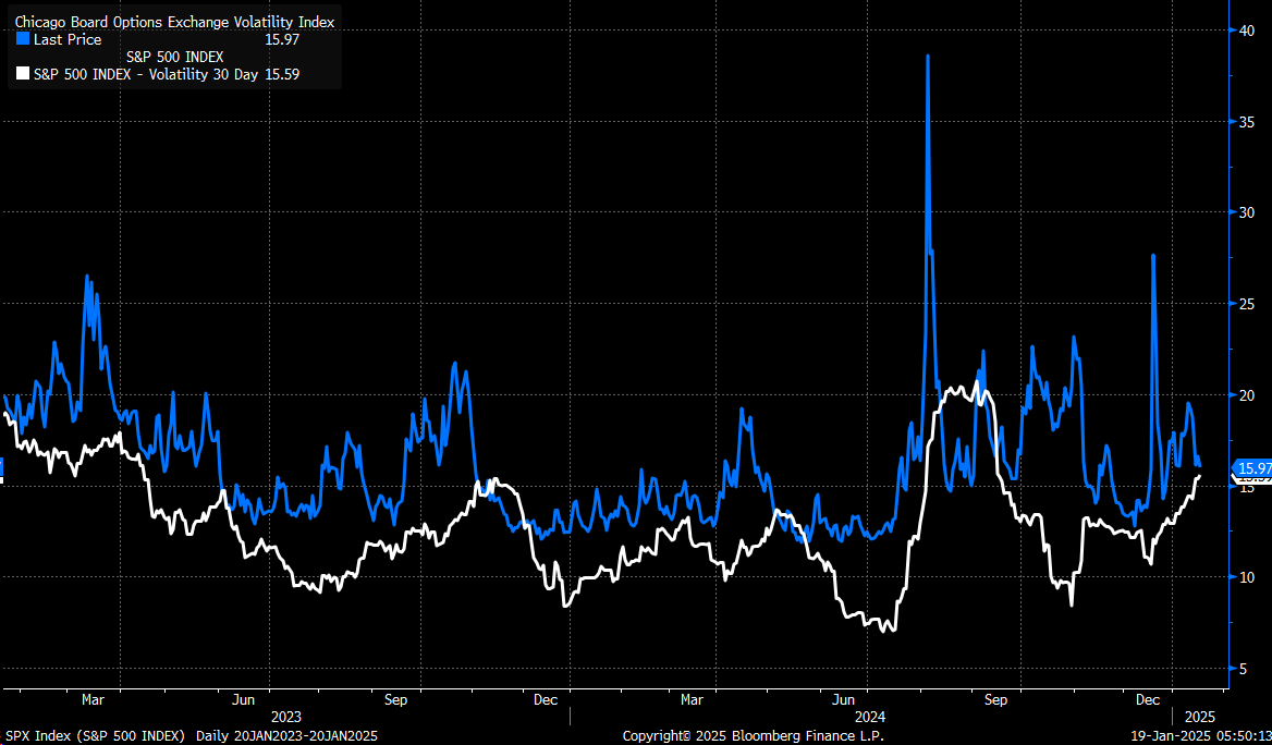 Stocks Week Ahead: Bank of Japan Meeting Takes Center Stage in a Quiet Week Ahead  