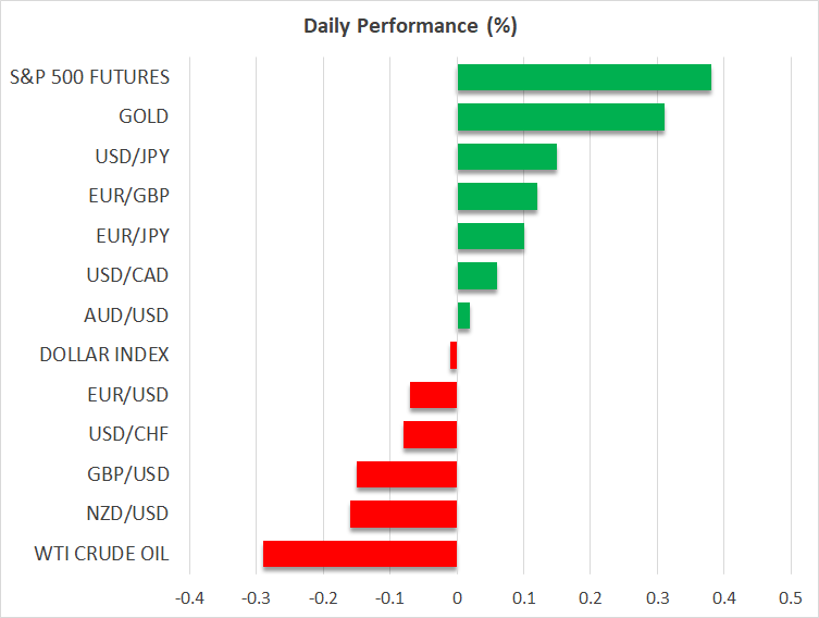 Markets Adjust to Trump’s Rhetoric