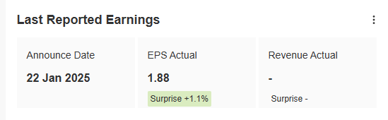 1 Dividend Stalwart to Buy, 1 to Sell Post Earnings