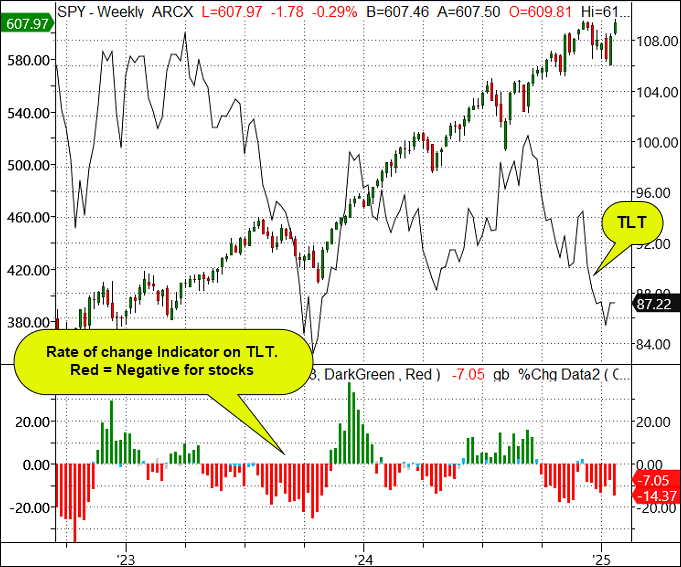 Maintaining Risk Control Is Crucial as Market Sentiment Can Shift Quickly