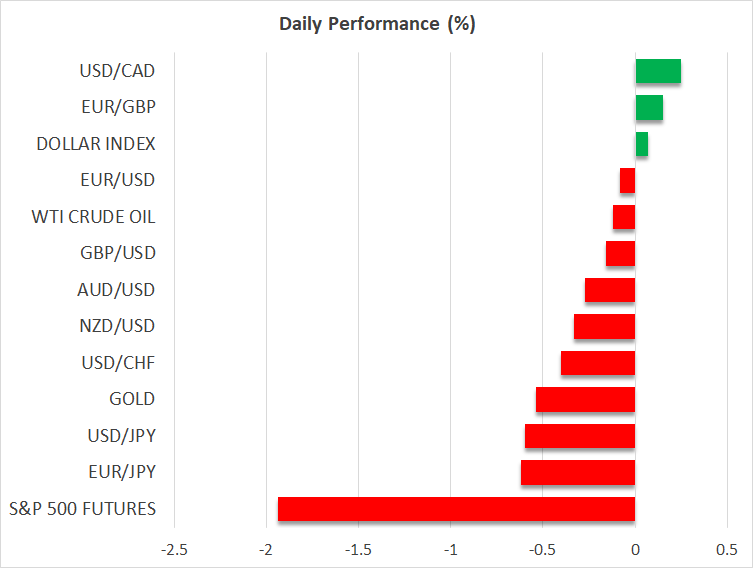 Trump’s Tactics Continue to Weigh on Market Sentiment