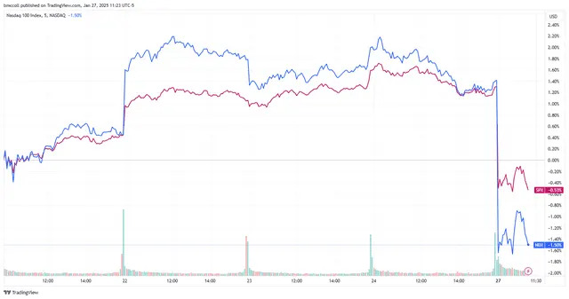 Top Stock Movers Now: Nvidia, Broadcom, Vistra, and More