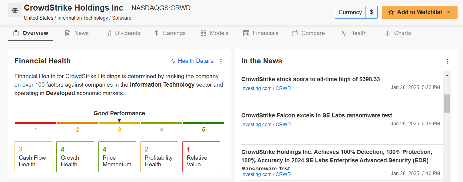 3 Tech Stocks Worth Buying Despite Sector Volatility