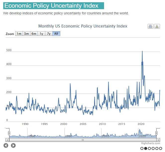 The Fed Won't Get to Be Boring for Too Long