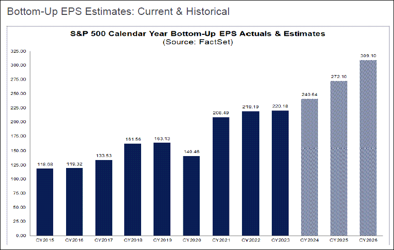 Why Consumer Trends Could Scare Investors Crazy in 2025