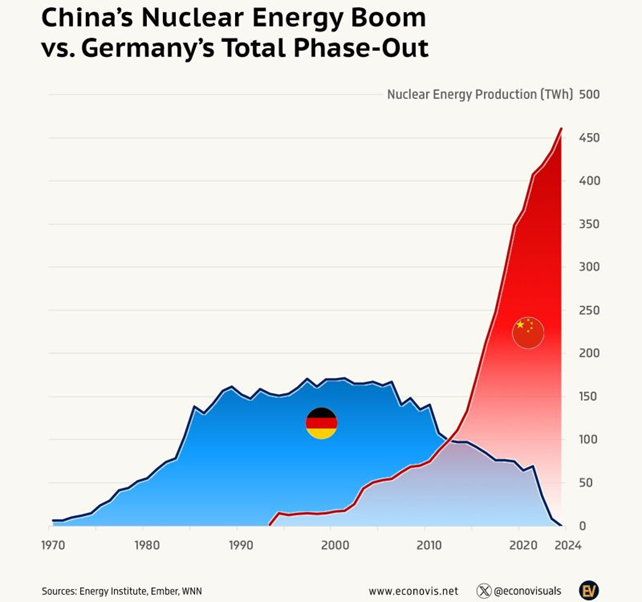 Trade Wars and Tariffs: 7 Charts on How the Global Economy Has Reacted