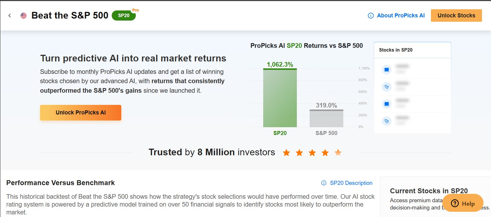 1 Stock to Buy, 1 Stock to Sell This Week: Toast, Occidental Petroleum