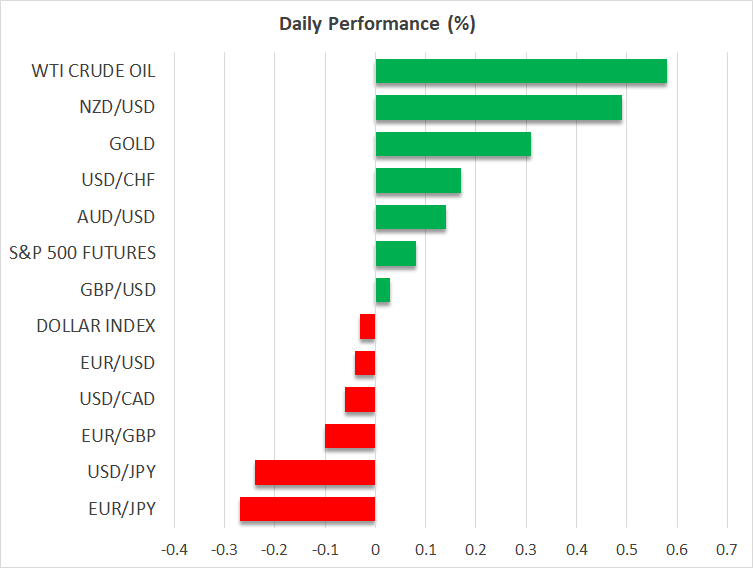 US Dollar Rebounds as Fed Minutes Enter the Spotlight