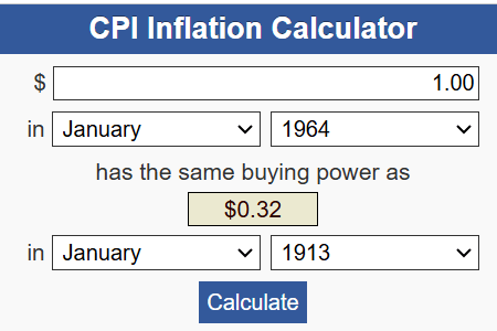 Here's Why the US Dollar Hasn’t Crashed Yet