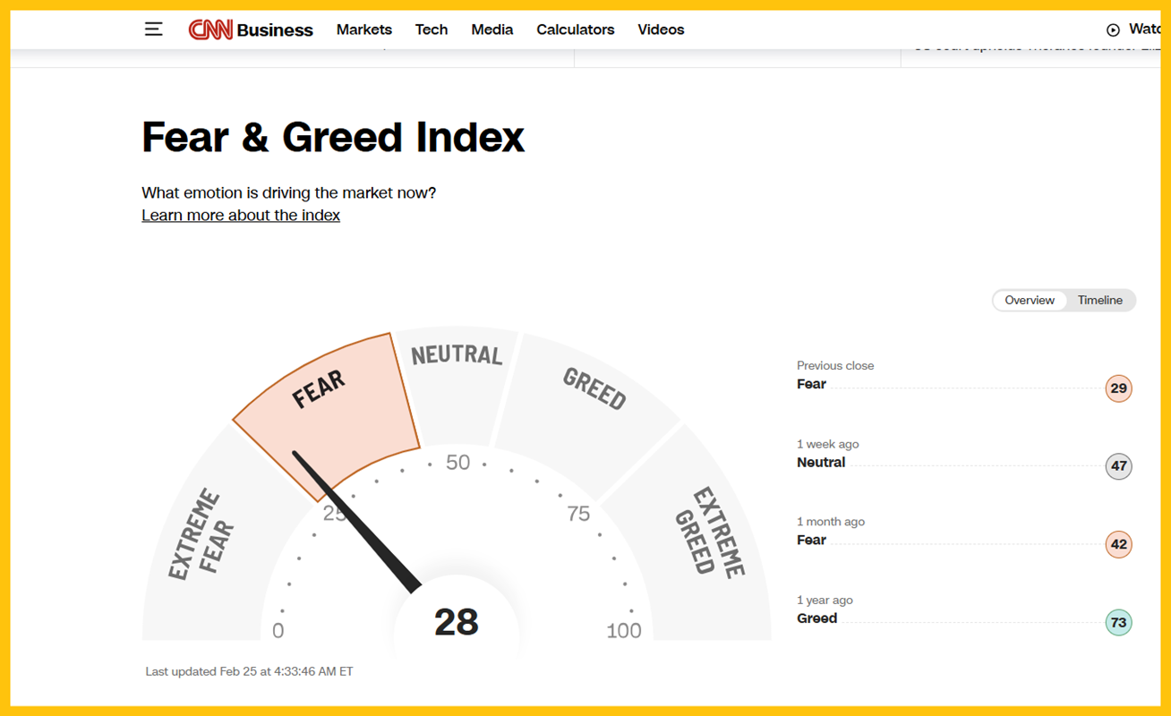 Tariff Taxes: Bad For Stocks and Good For Gold