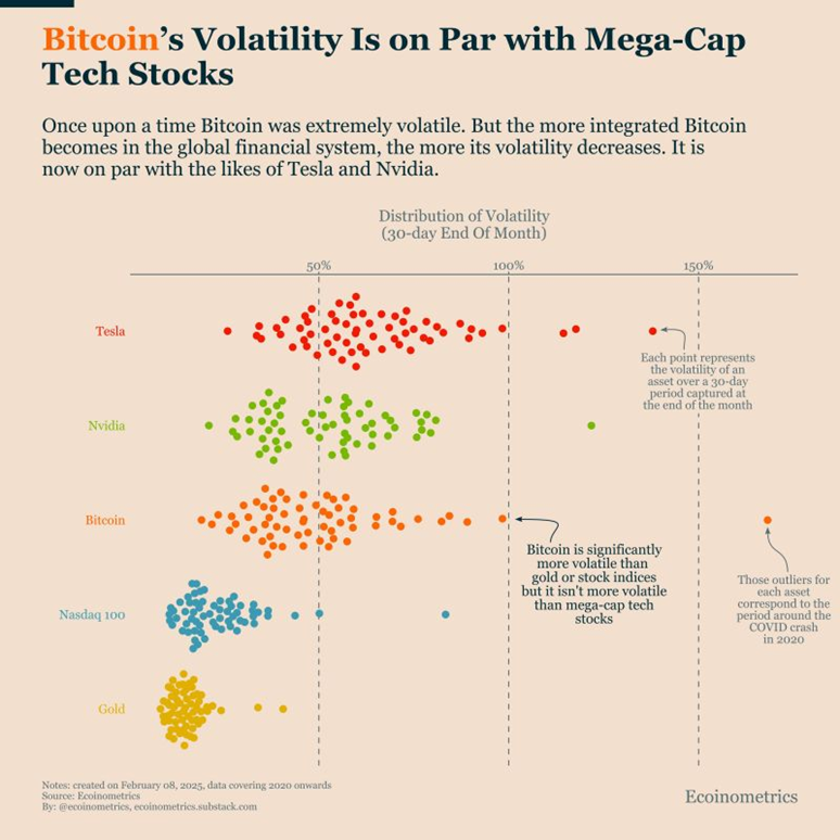 7 Key Charts on the Current State of the Global Economy