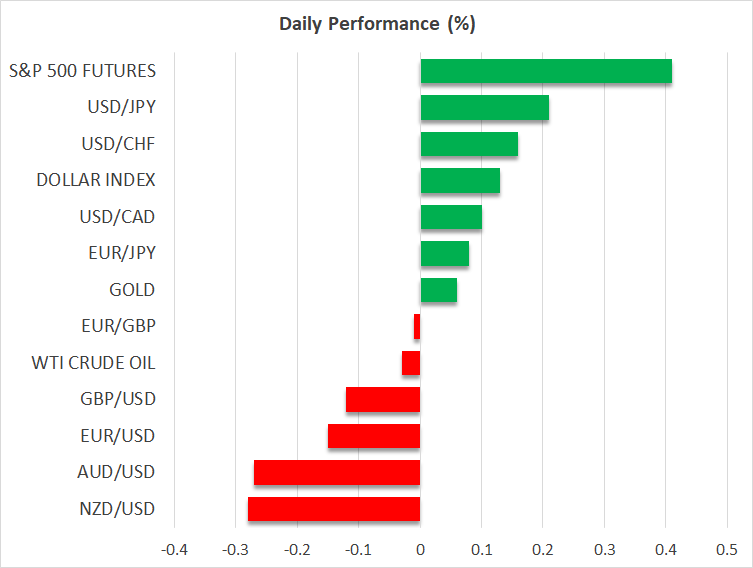 Markets Try to Find Their Footing After a Risk-Off Session