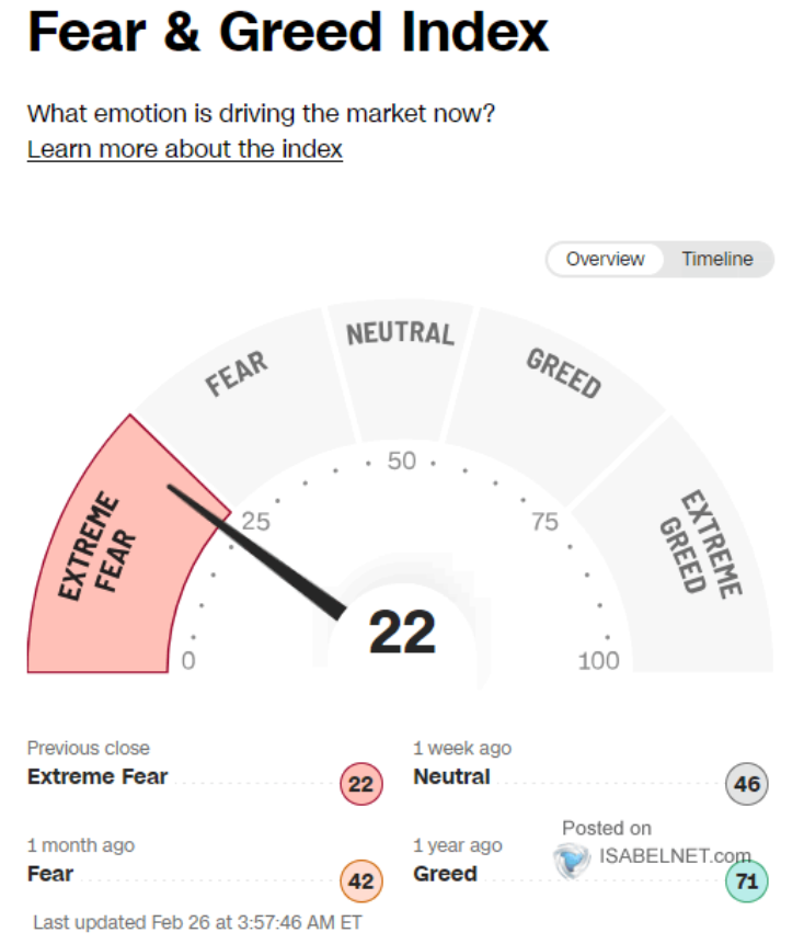 PCE Preview: Data Could Prove That Inflation's Stubborn Grip Remains Intact