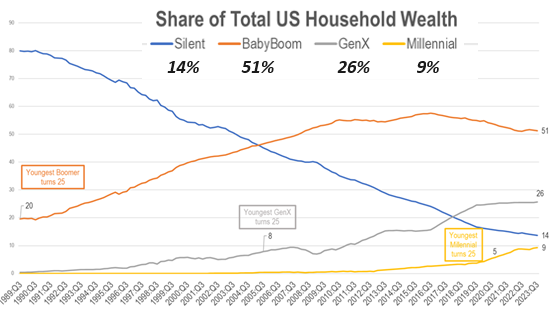 3 Ways to Restore Housing Affordability