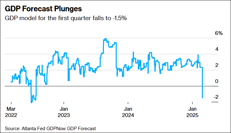 This May Be Worse Than Inflation