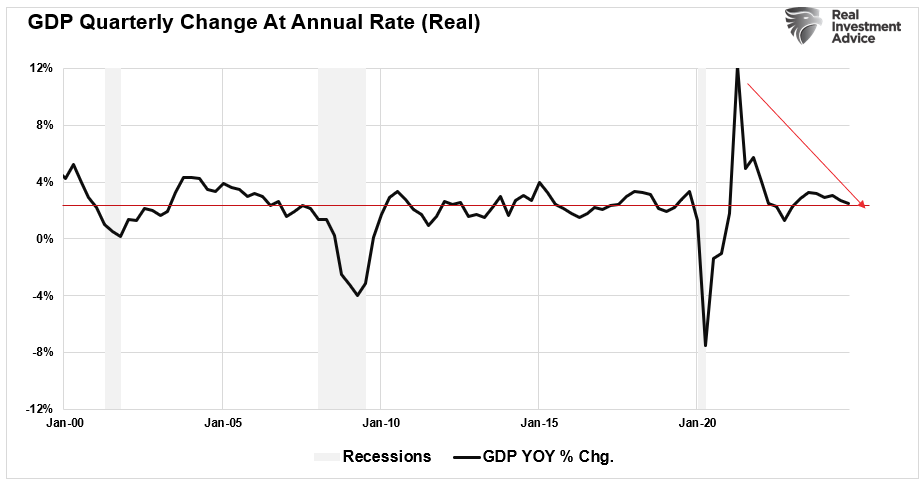 When Sentiment Is This Bearish, Market Rallies Tend to Follow