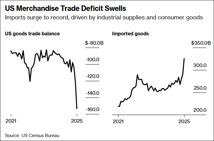 This May Be Worse Than Inflation