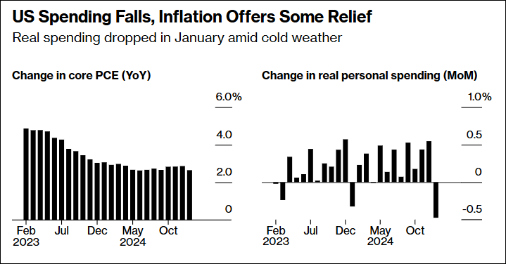 This May Be Worse Than Inflation