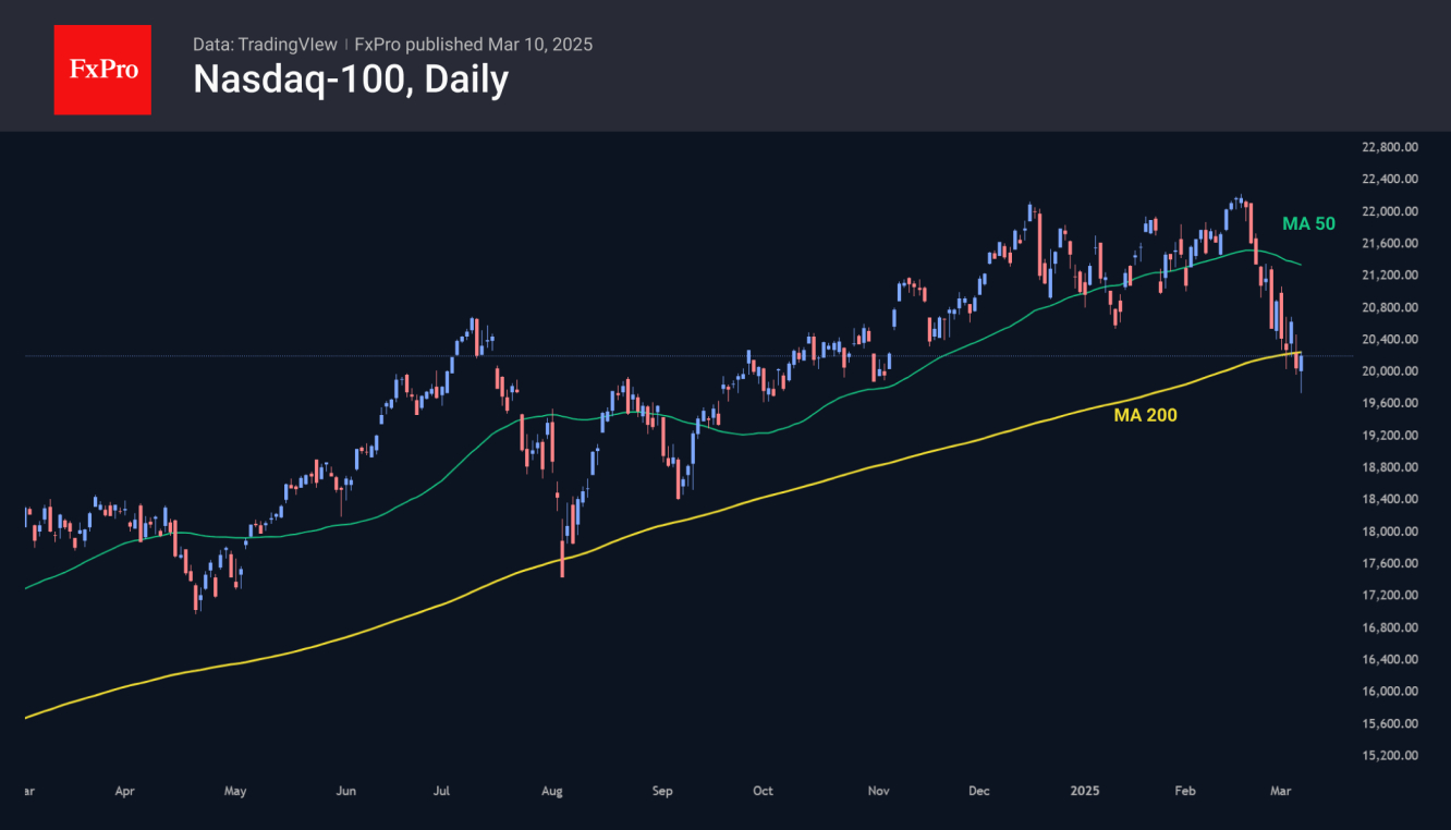 US Dollar And Indices Are on the Back Foot